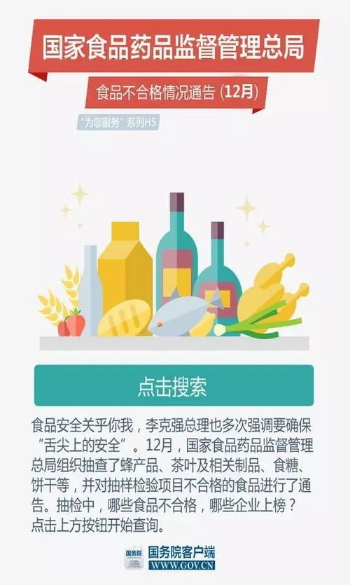 12月食品安全不合格信息公示 官方查詢指南