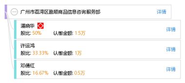 專業(yè)信息咨詢服務(wù)助力荔灣區(qū)商業(yè)發(fā)展——以盈順商品信息咨詢服務(wù)部為例